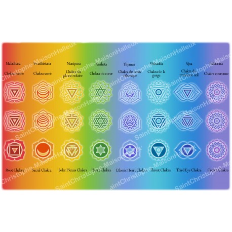 Autocollant décoratifs - bougie de neuvaine   -  Symbole Aum