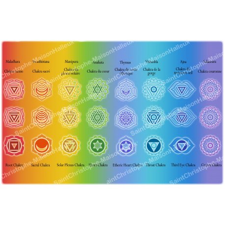 Autocollant décoratifs - bougie de neuvaine   -  Symbole Aum