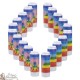 Decorative candles With french citation - Chakras model 3